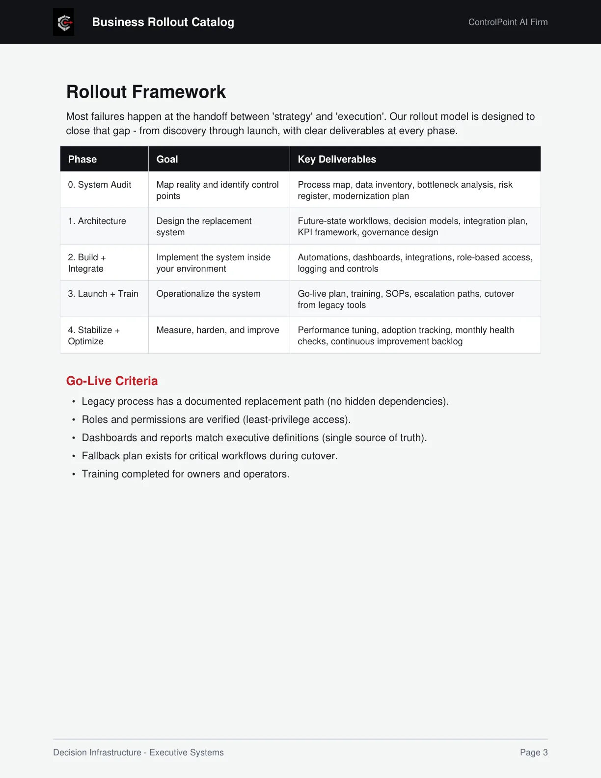 Catalog page: Rollout Framework